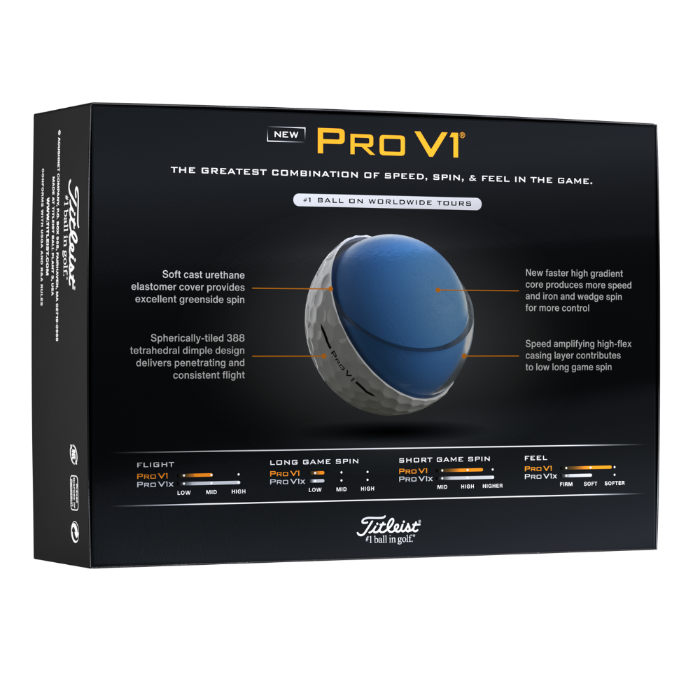 Titleist Pro V1 Golf Balls - 2 Dozen With Free Ball Marker Set - Image 3