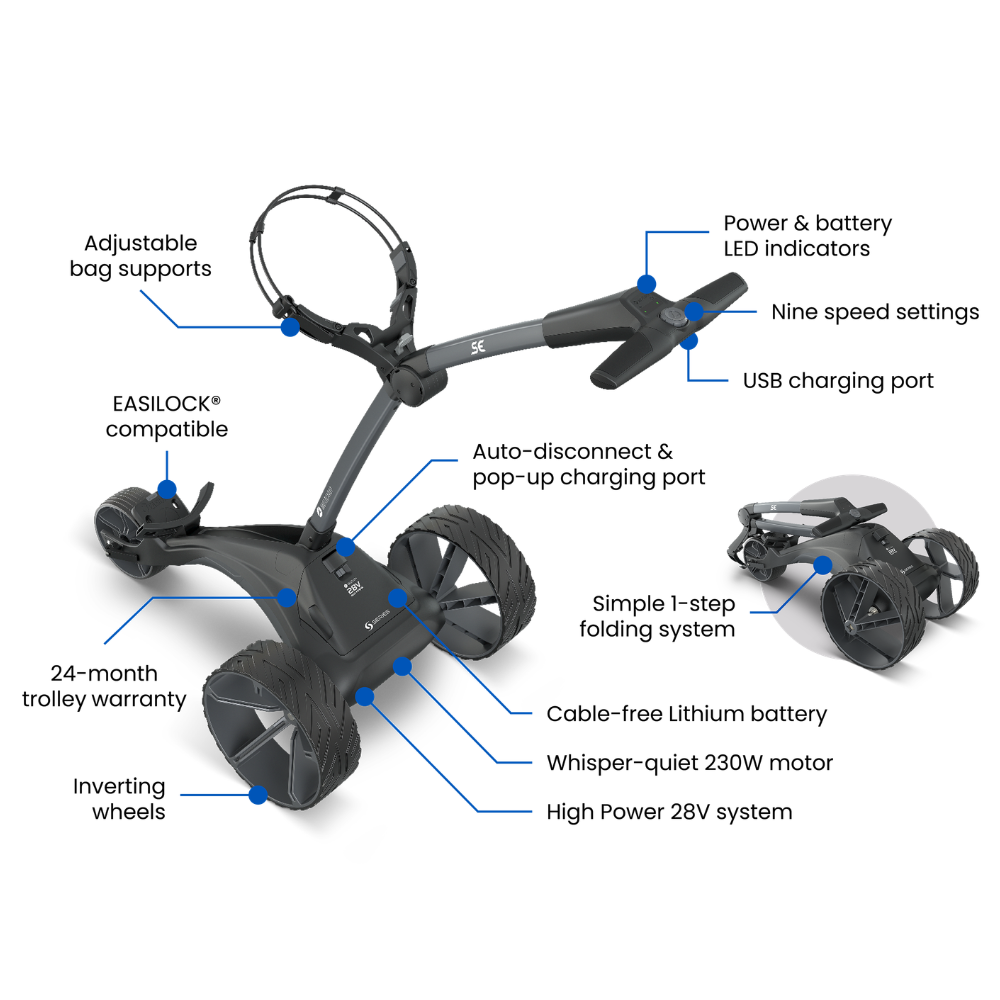 Motocaddy SE Electric Golf Trolley - 26 - Image 9